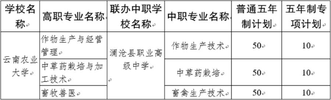 T4A2RnMyt7 T4A2RnMyt7