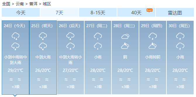 普洱天气预报