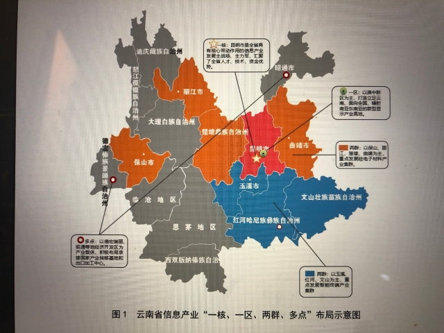 云南省信息产业