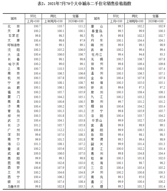 W020210816349412525569