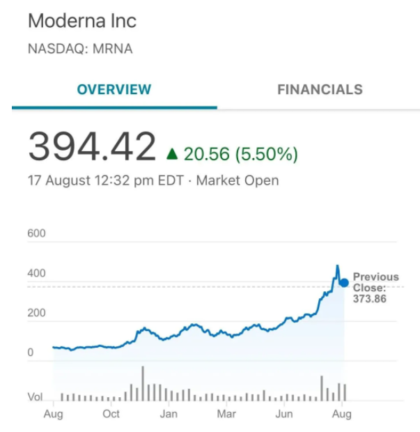 疫情中的美国:人可以倒下,资本不能倒下 疫情中的美国:人可以倒下,资本不能倒下