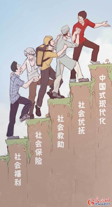 【实践新论】强化社会保障的价值遵循，扎实推进共同富裕