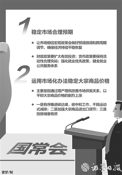 国常会强调“稳定市场合理预期” 专家详解如何打政策组合拳