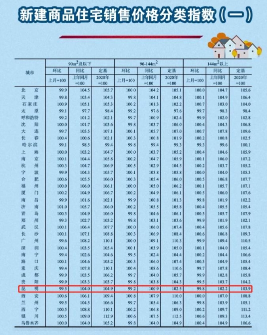 20211020154420T7A0W0