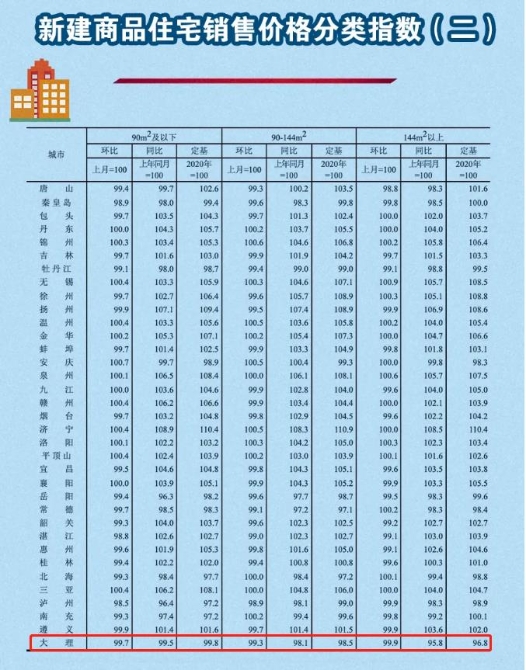 20211020154420B2GATS