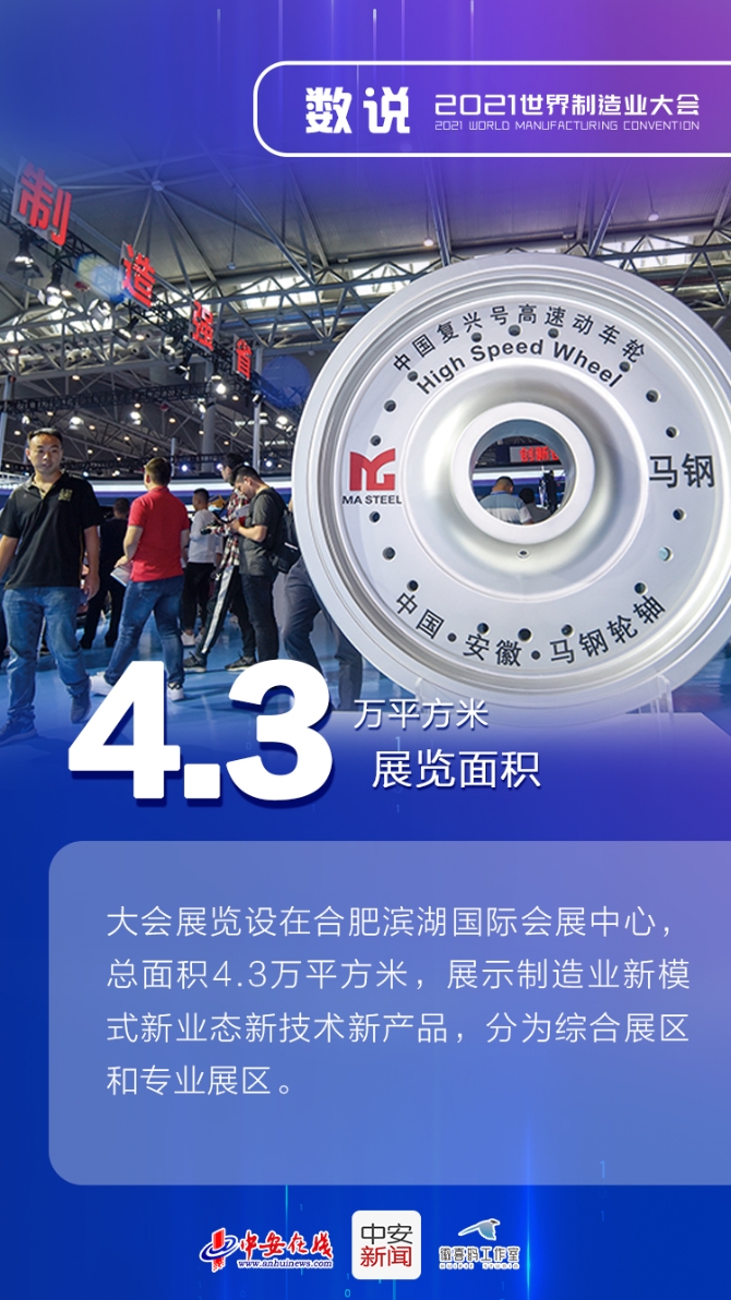 W020211117407434230877