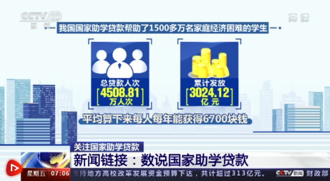 点击查看视频 点击查看视频