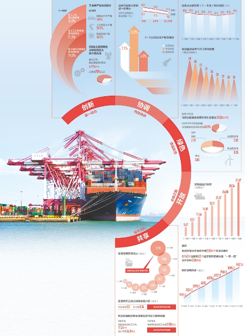 MAIN202112070601000121918318350 MAIN202112070601000121918318350