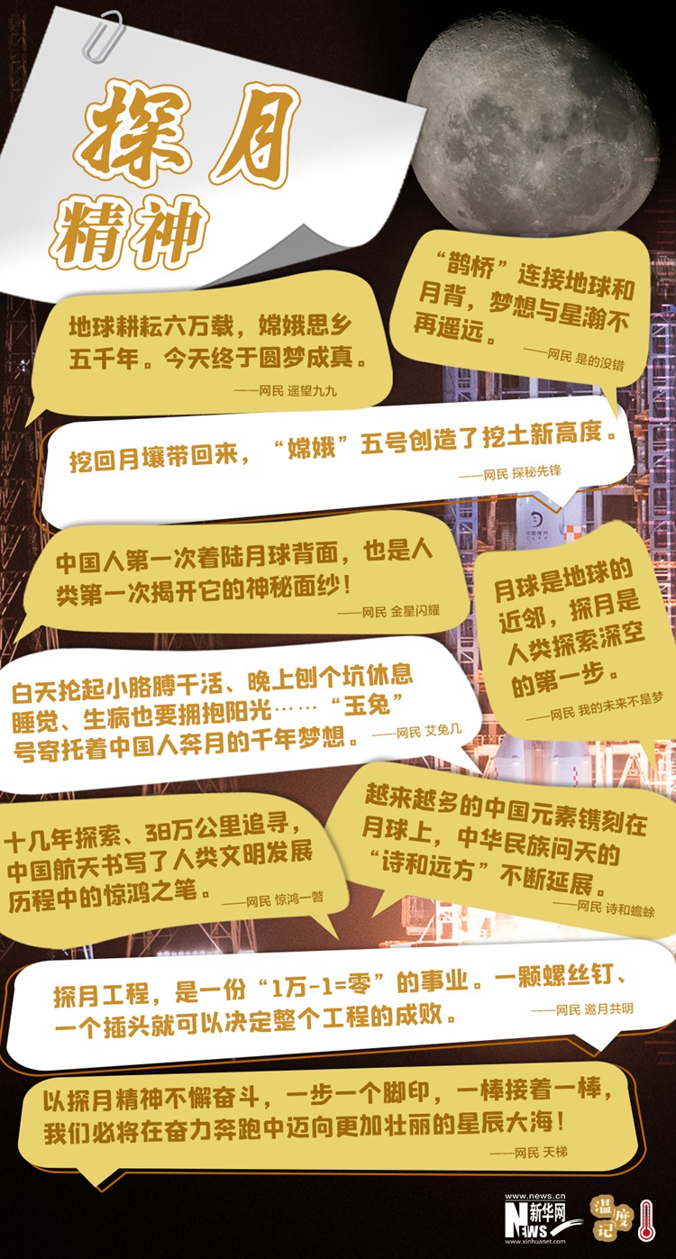 f0fb1b16f8694b4aa2c9a35cdf1b1c1a f0fb1b16f8694b4aa2c9a35cdf1b1c1a