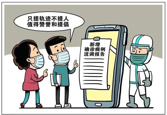 什么叫通信行为异常 944585_670x670.jpg?r=1641393093685