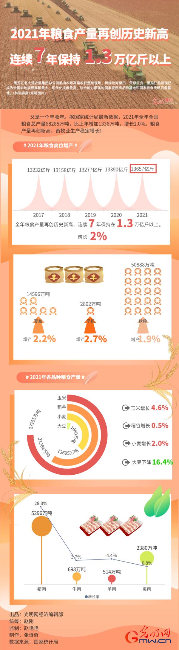 005056a5b589234f403701 005056a5b589234f403701