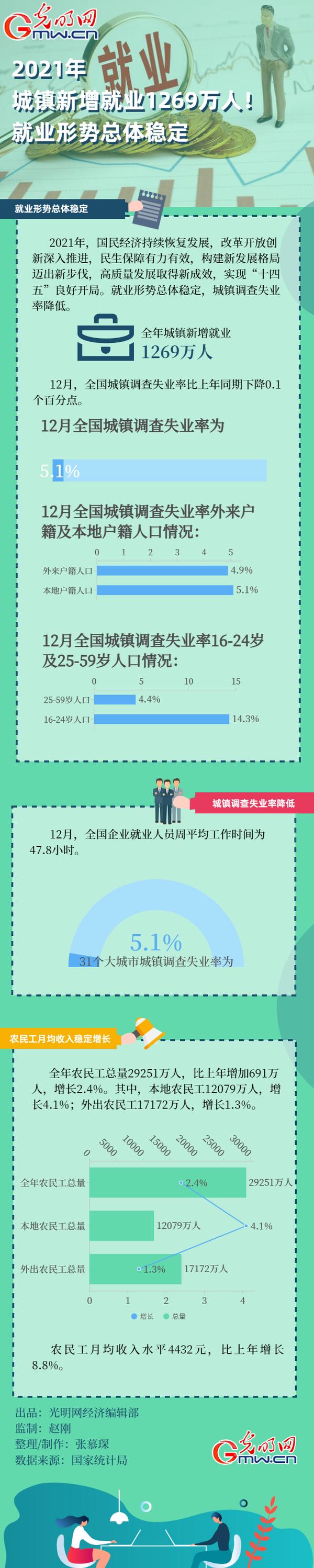 f44d30753da4234f4fe233