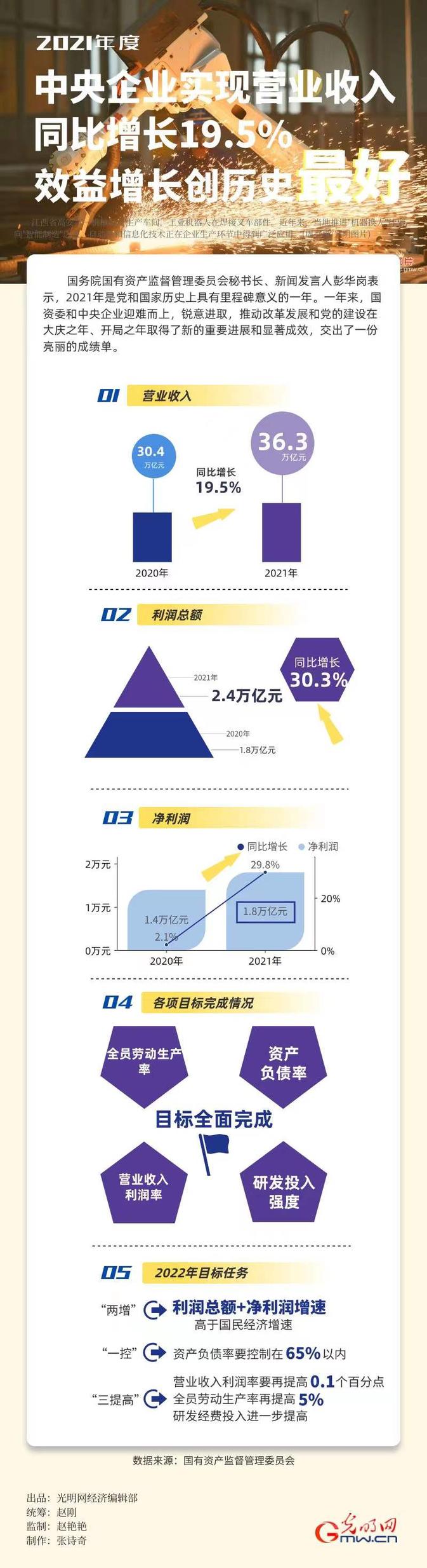 00d86168b8c42352233331