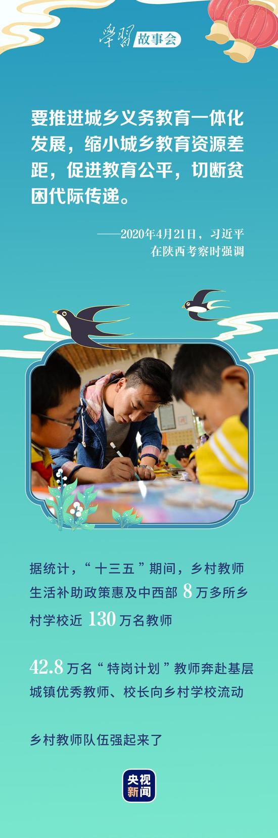 20220124111137501 20220124111137501