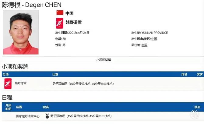 WeChat 圖片_20220207080408