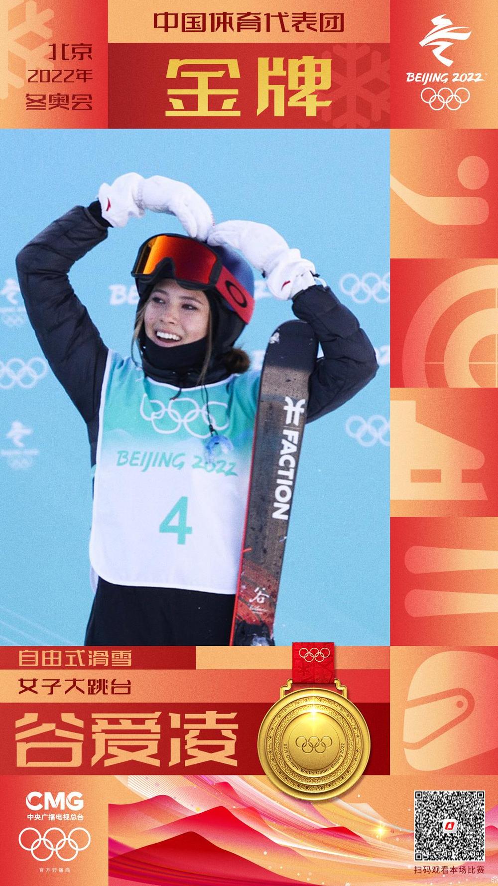 20220208142303055 20220208142303055