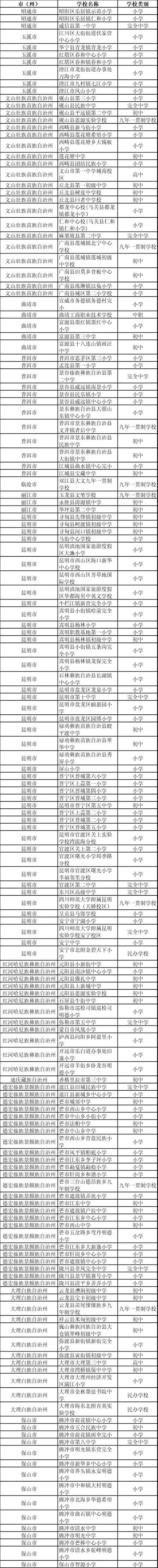 a4211abbba403f314f9bee5c7bfcca9