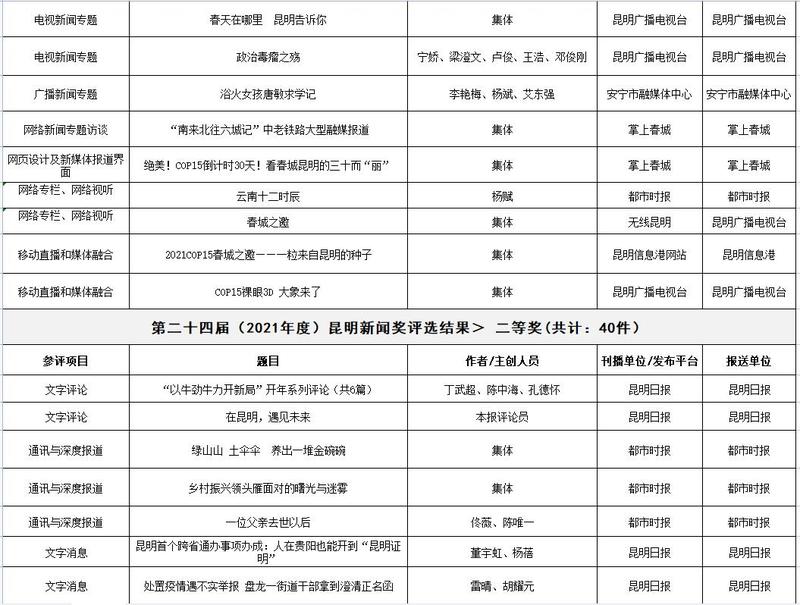 QQ截图202203031048402