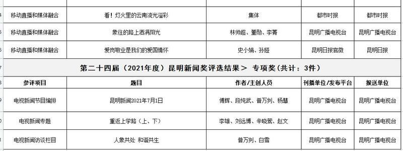 QQ截图202203031053099