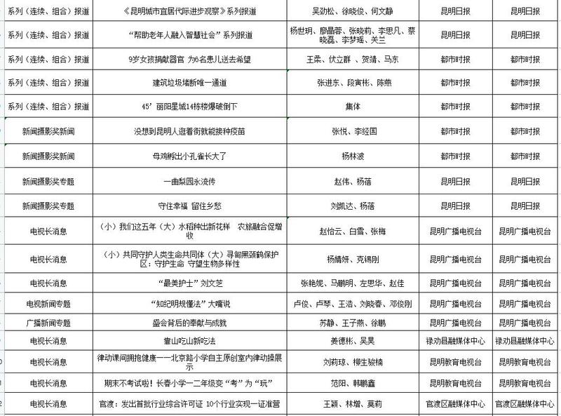 QQ截图202203031051136