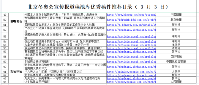 微信截图_20220303172713