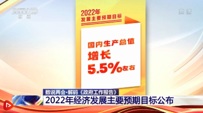 微信截图_20220306152410