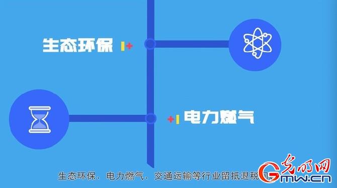 数说政府工作报告丨预计全年退税减税约2.5万亿元
