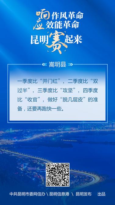 响应作风革命-效能革命-昆明赛起来-09嵩明县 响应作风革命-效能革命-昆明赛起来-09嵩明县