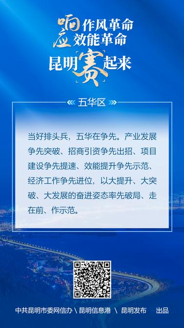 响应作风革命-效能革命-昆明赛起来-01五华区 响应作风革命-效能革命-昆明赛起来-01五华区
