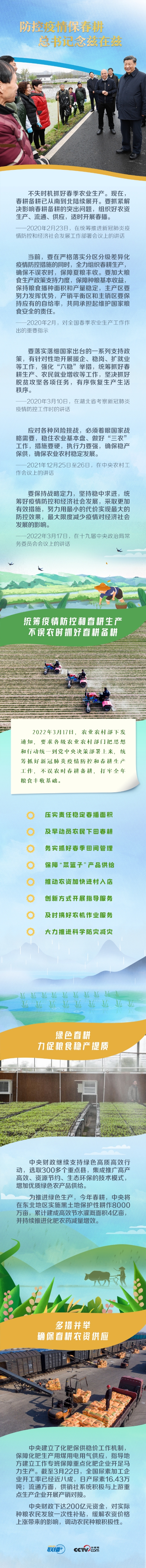 2022032610334550221 2022032610334550221