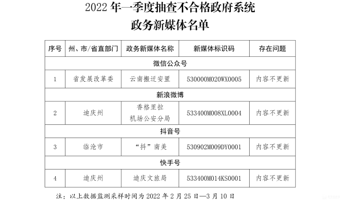 微信图片_20220401163212 微信图片_20220401163212
