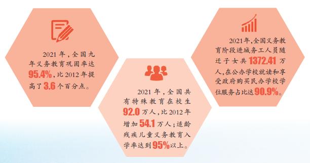 城乡义务教育一体化：从基本均衡迈向优质均衡