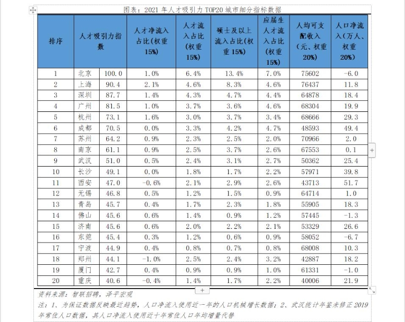 QQ截图202205171100192
