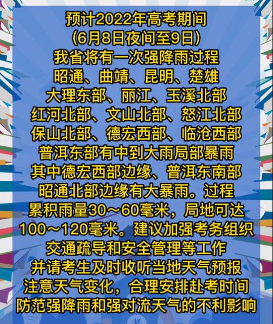 云南多地将有大暴雨,局地雨量或超100毫米3.png