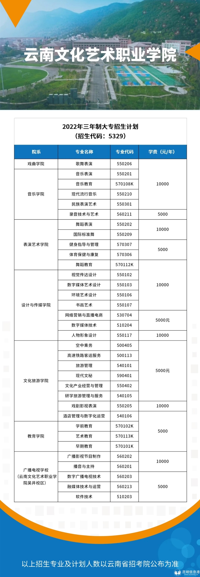 文化艺术 文化艺术