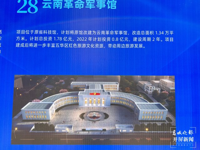 昆明五华区29个项目集中开工(春城晚报-开屏新闻记者 杨质高 实习生 何栩祯 通讯员 柴树飞 戎天乐 摄)