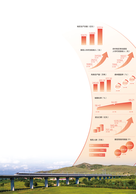 1657830497794_1 1657830497794_1