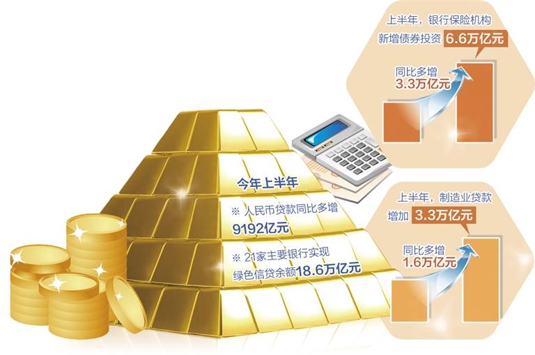 W020220722215567598482 W020220722215567598482