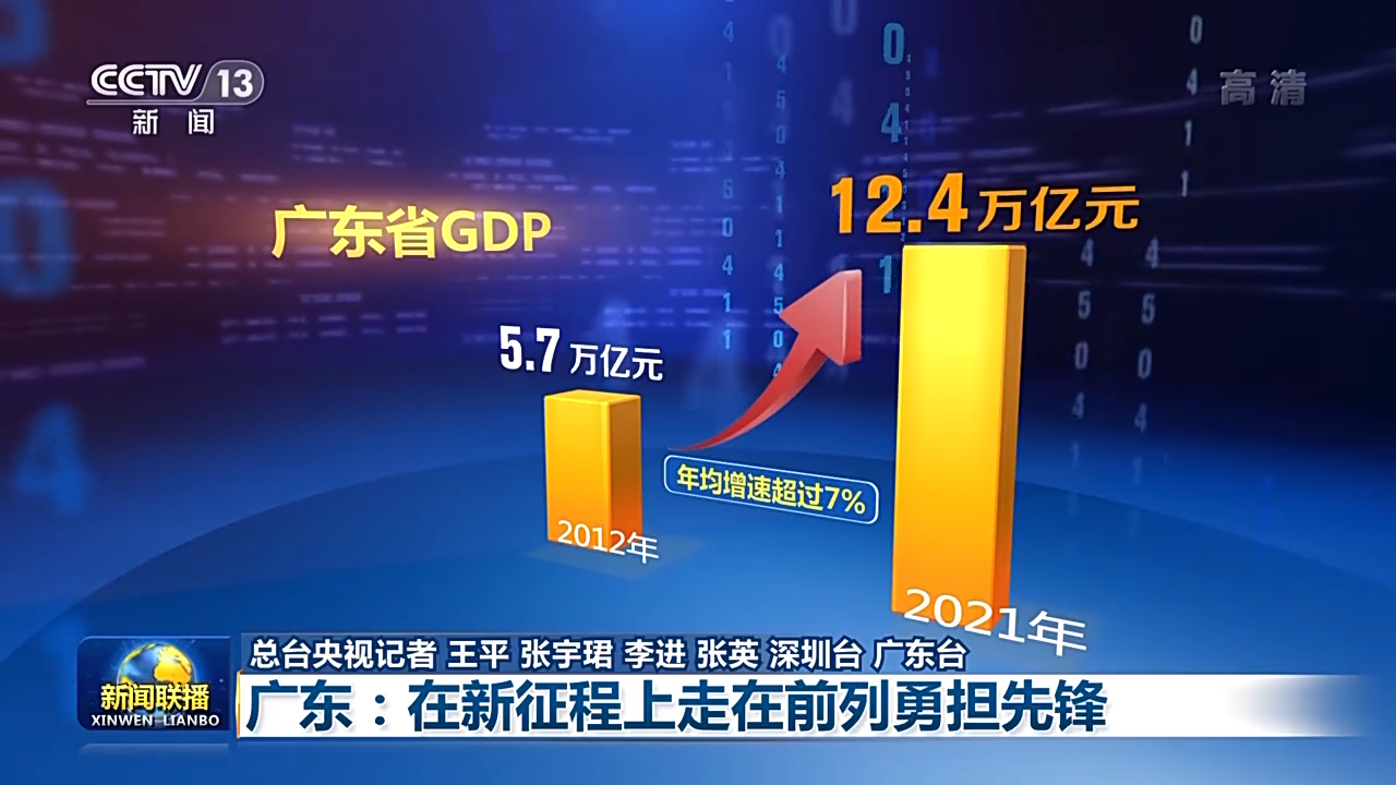 86f22f39dcab45279b46d5442a4ebfff