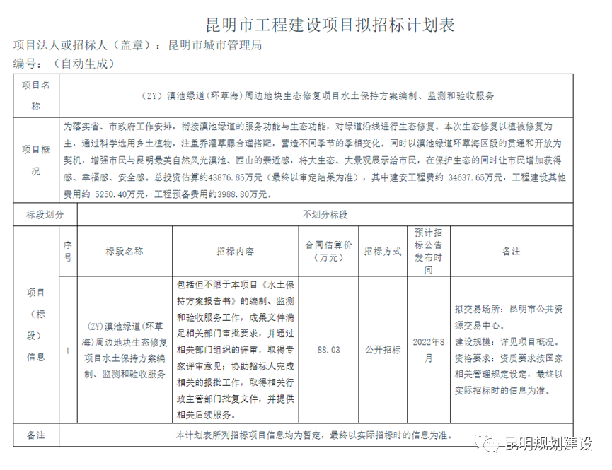 投资4.3亿!昆明滇池绿道周边地块将进行生态修复