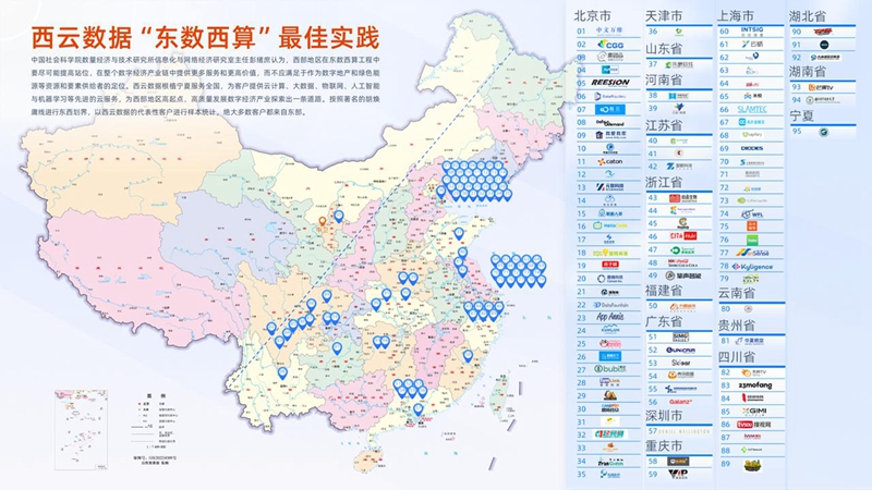 西部地区如何抓住“东数西算”机遇？——从“中卫经验”说开去