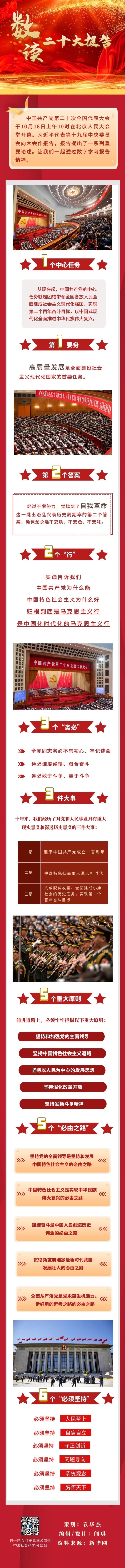 W020221018323856636228