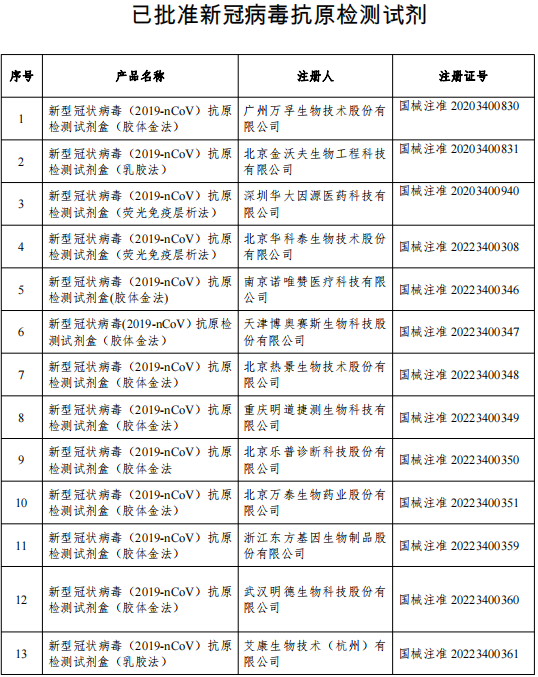MAIN202212081948000418239139272 MAIN202212081948000418239139272