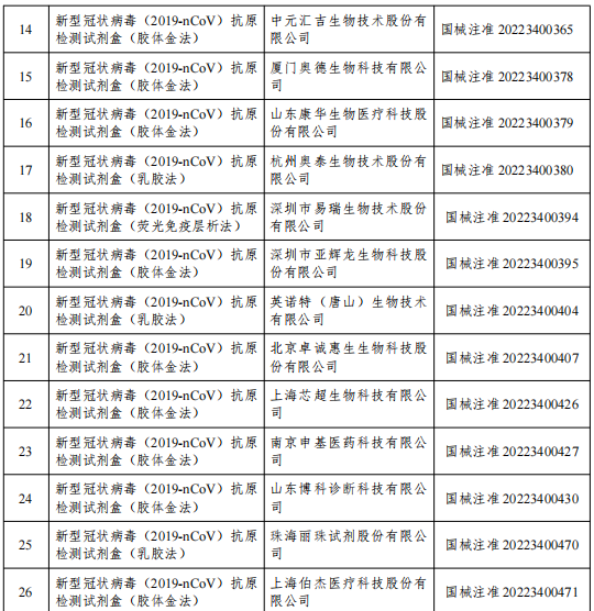 MAIN202212081949000008407171052 MAIN202212081949000008407171052