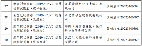 MAIN202212081949000579121414416 MAIN202212081949000579121414416