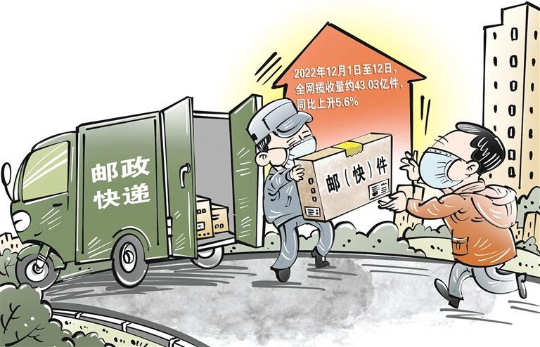 加快邮政快递业复苏步伐