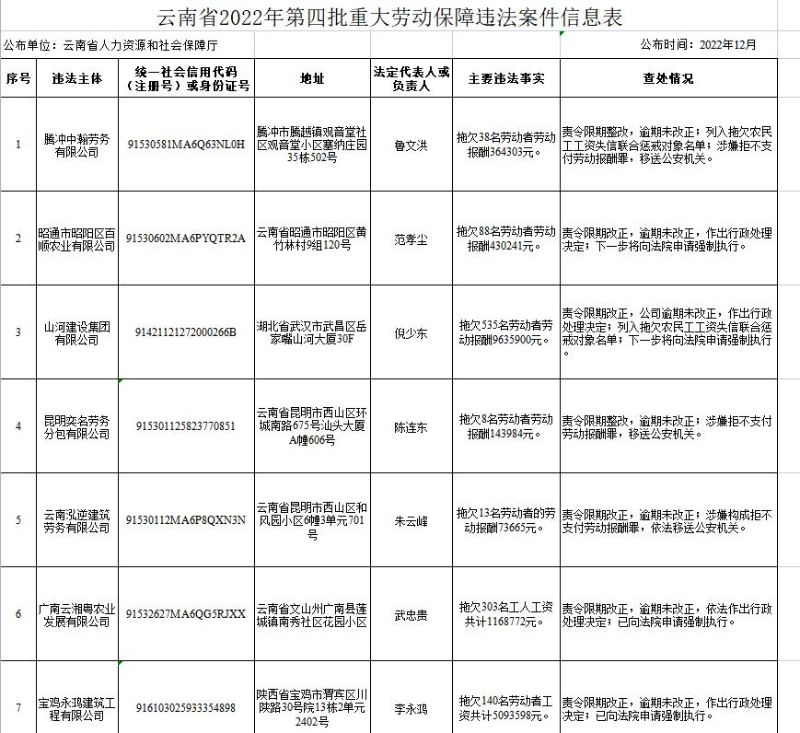 QQ截图20221229163242
