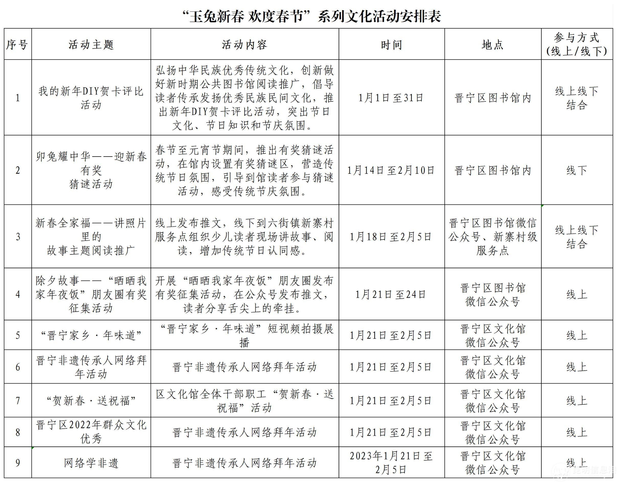 “玉兔新春 欢度春节”系列文化活动日程表 “玉兔新春 欢度春节”系列文化活动日程表