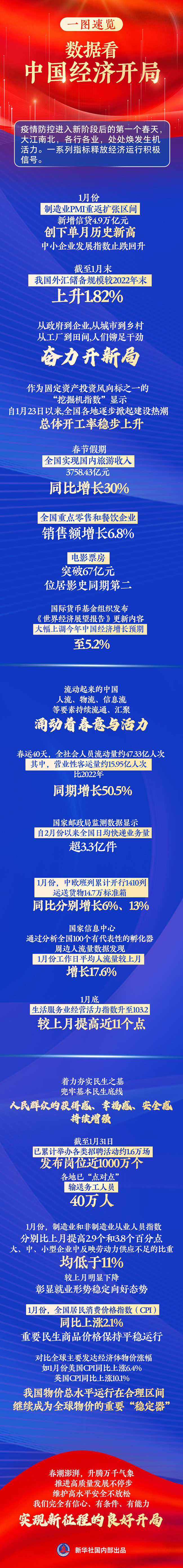 XxjdzbC007089_20230217_CBMFN0A001