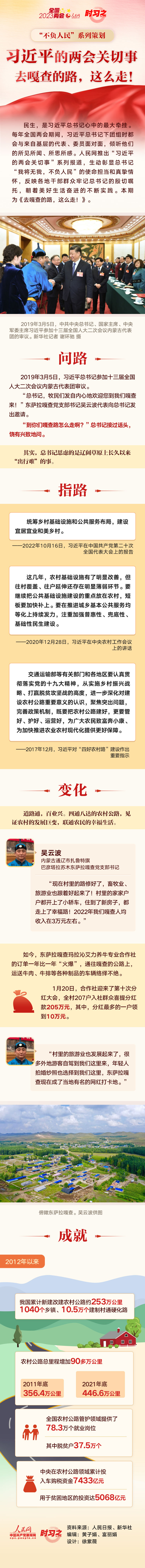 MAIN202302201312000216794990307